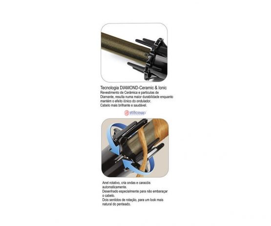 Ferro cónico conic curl