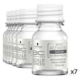 Bonacure Ampolas Prevenção 8x7ml