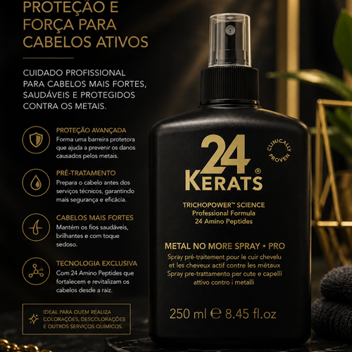 24kerats Metal No More Spray 250ml